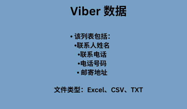 Viber 数据