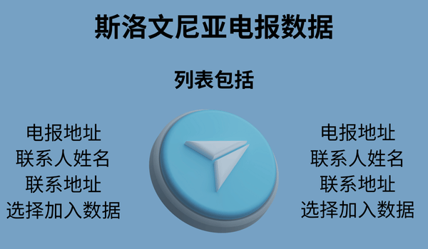 斯洛文尼亚电报数据