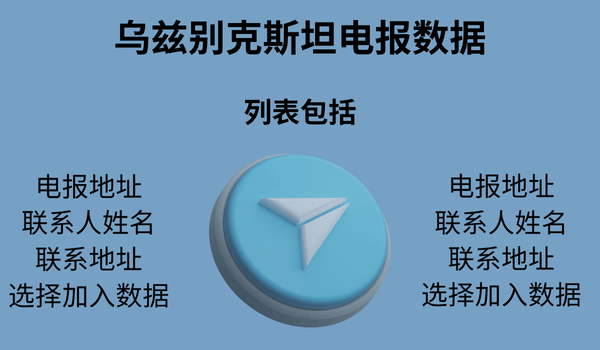 乌兹别克斯坦电报数据